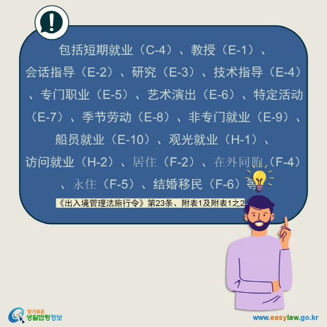 包括短期就业（C-4）、教授（E-1）、 会话指导（E-2）、研究（E-3）、技术指导（E-4）、专门职业（E-5）、艺术演出（E-6）、特定活动（E-7）、季节劳动（E-8）、非专门就业（E-9）、船员就业（E-10）、观光就业（H-1）、 访问就业（H-2）、居住（F-2）、在外同胞（F-4）、永住（F-5）、结婚移民（F-6）等。 《出入境管理法施行令》第23条、附表1及附表1之2